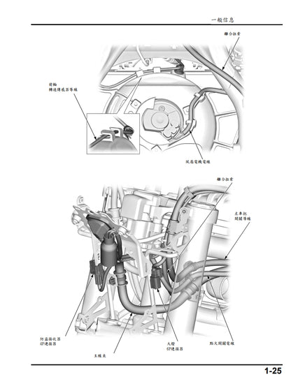適用於2023本田CB750維修參考資料（含英文原文與繁體譯文，含扭矩、電路、故障碼）