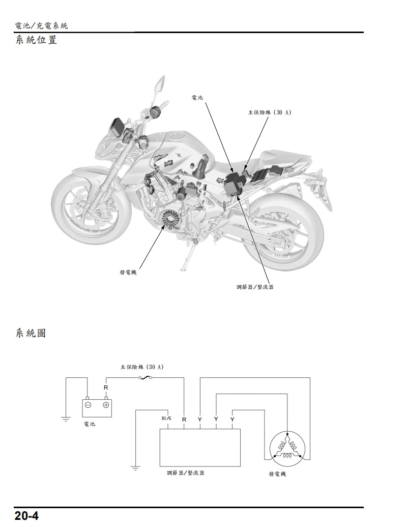 適用於2023本田CB750維修參考資料（含英文原文與繁體譯文，含扭矩、電路、故障碼）