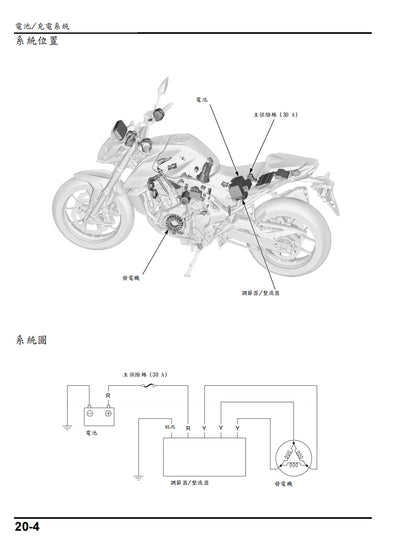適用於2023本田CB750維修參考資料（含英文原文與繁體譯文，含扭矩、電路、故障碼）