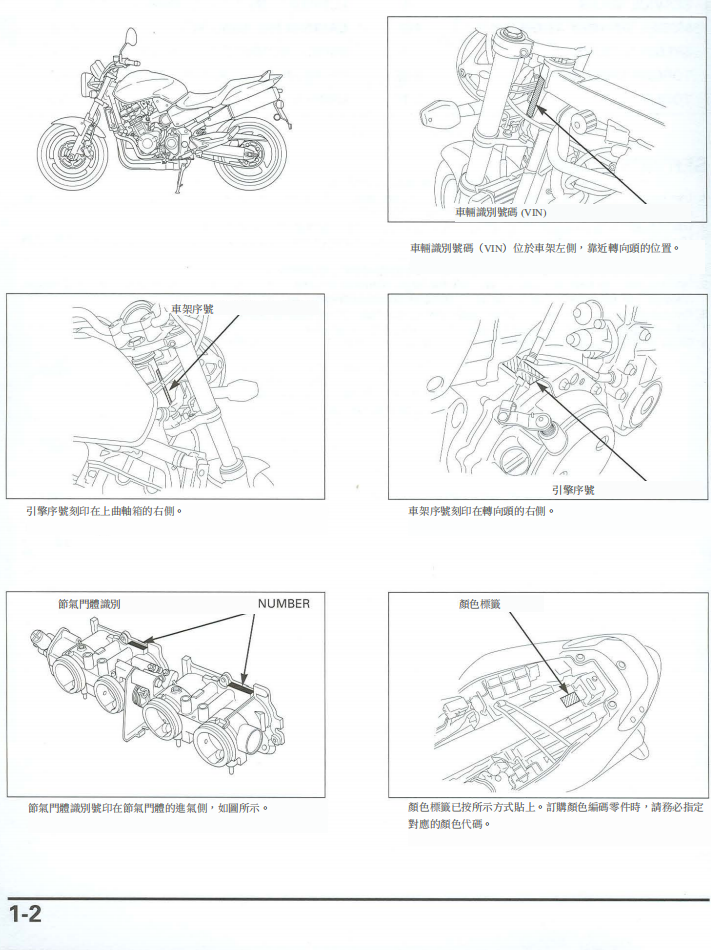 本田CB900F CB919維修手冊參考資料（含英文原文與繁體譯文，含扭矩、電路、故障碼）