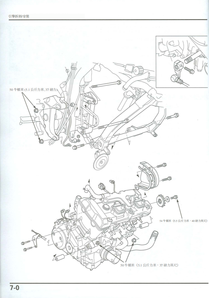 本田CB900F CB919維修手冊參考資料（含英文原文與繁體譯文，含扭矩、電路、故障碼）