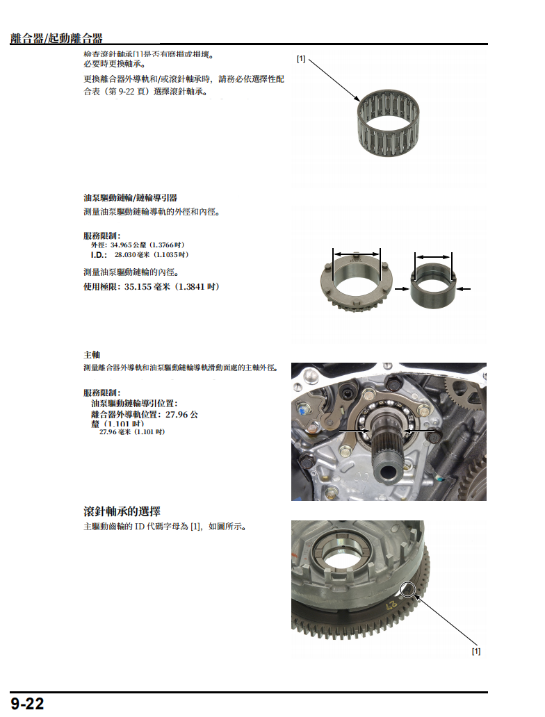2010 本田 CBF1000 SC64維修手冊 PDF（英文＋繁體）｜全車拆解圖｜扭力規格｜原廠維修資料與 DIY 保養指南