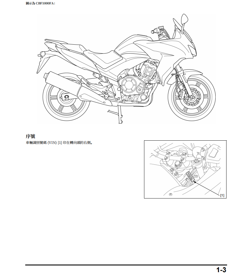 2010 本田 CBF1000 SC64維修手冊 PDF（英文＋繁體）｜全車拆解圖｜扭力規格｜原廠維修資料與 DIY 保養指南