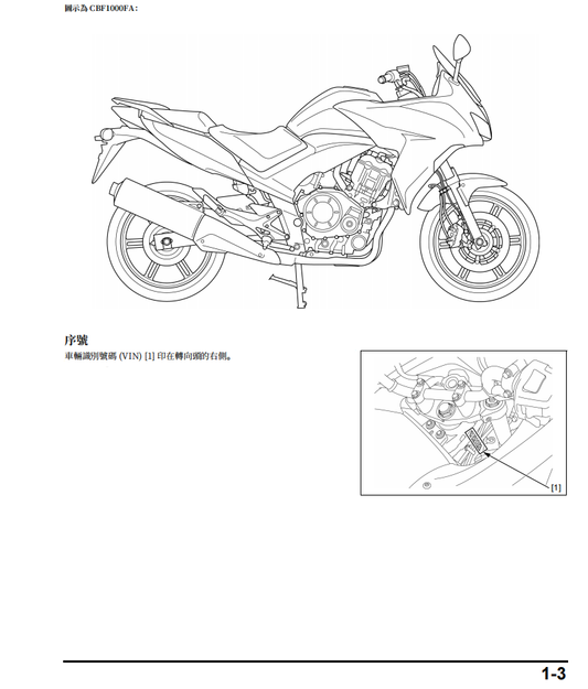 2010 本田 CBF1000 SC64維修手冊 PDF（英文＋繁體）｜全車拆解圖｜扭力規格｜原廠維修資料與 DIY 保養指南