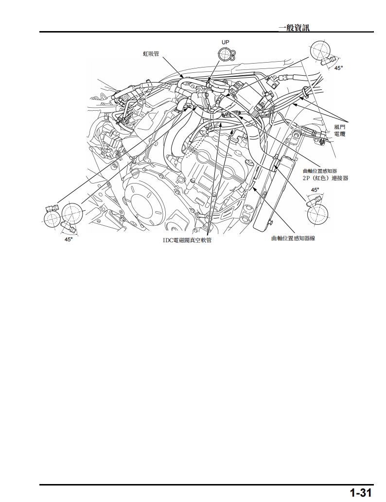 2010 本田 CBF1000 SC64維修手冊 PDF（英文＋繁體）｜全車拆解圖｜扭力規格｜原廠維修資料與 DIY 保養指南