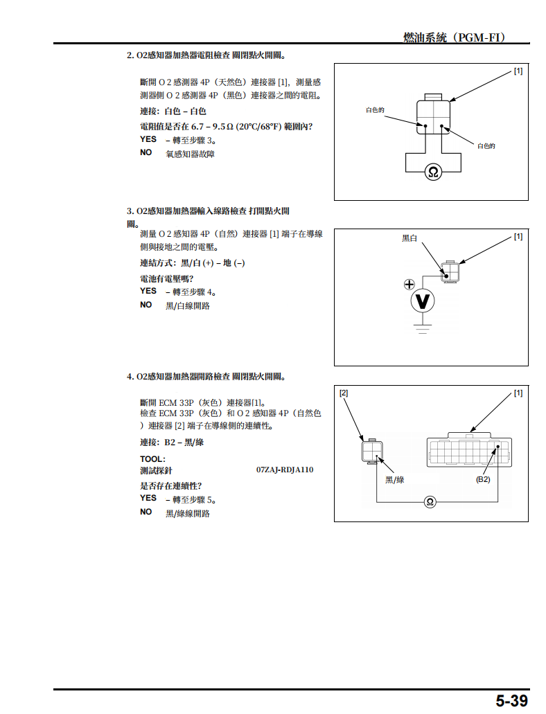 2010 本田 CBF1000 SC64維修手冊 PDF（英文＋繁體）｜全車拆解圖｜扭力規格｜原廠維修資料與 DIY 保養指南