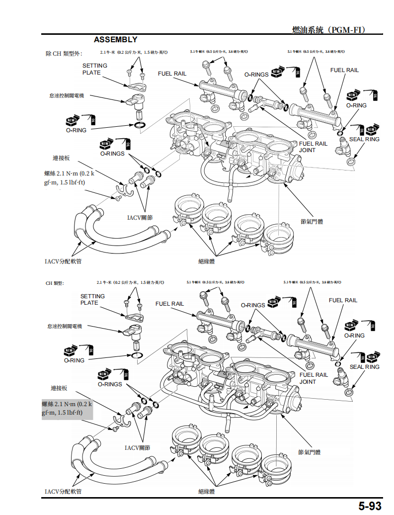 2010 本田 CBF1000 SC64維修手冊 PDF（英文＋繁體）｜全車拆解圖｜扭力規格｜原廠維修資料與 DIY 保養指南