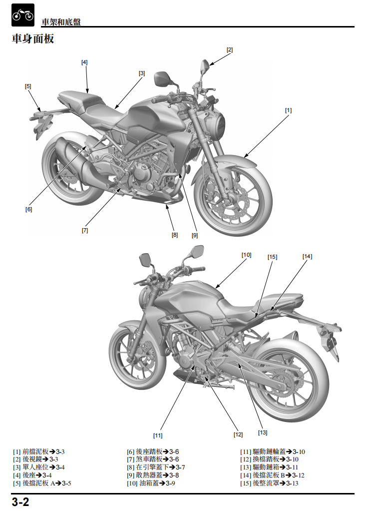 2018本田CBF300 CB300維修手冊 PDF（英文＋繁體）｜全車拆解圖｜扭力規格｜原廠維修資料與 DIY 保養指南