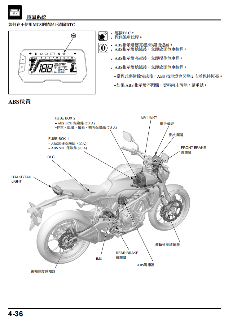 2018本田CBF300 CB300維修手冊 PDF（英文＋繁體）｜全車拆解圖｜扭力規格｜原廠維修資料與 DIY 保養指南