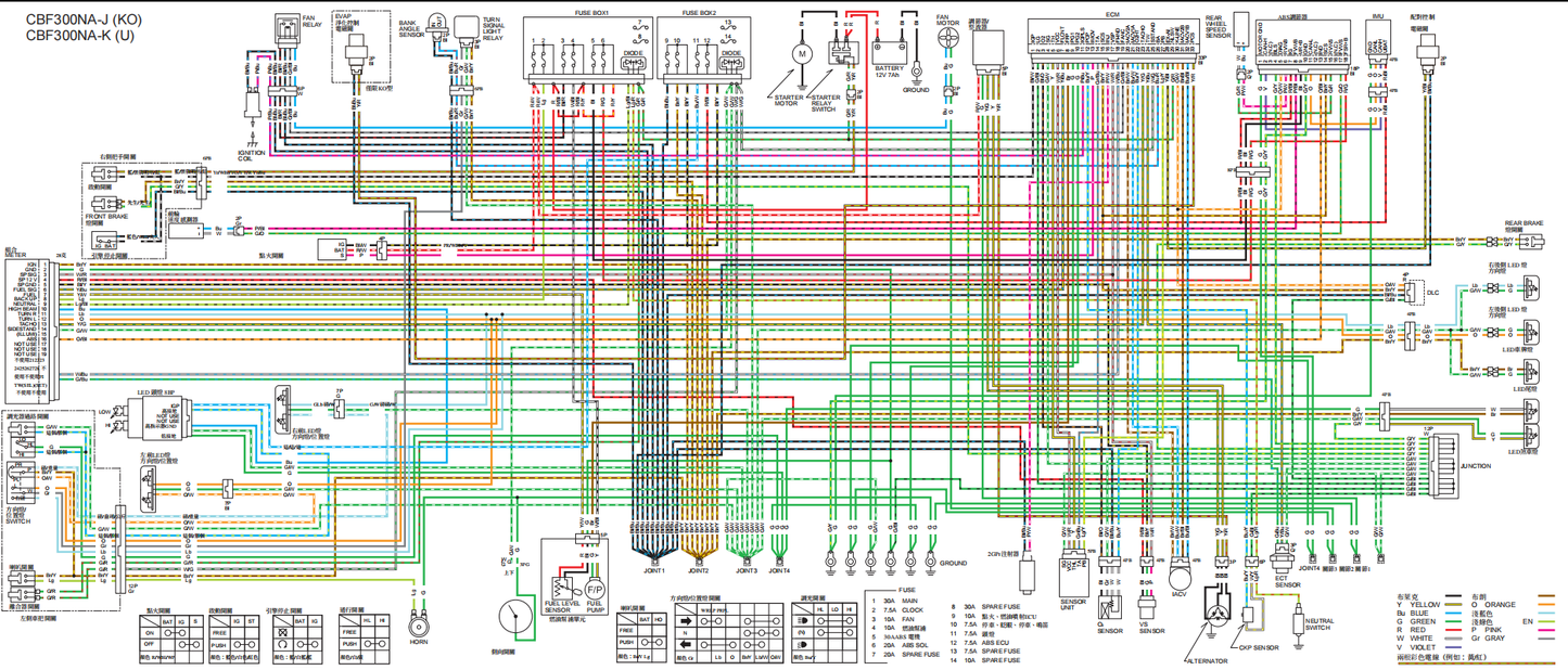 2018本田CBF300 CB300維修手冊 PDF（英文＋繁體）｜全車拆解圖｜扭力規格｜原廠維修資料與 DIY 保養指南