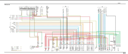 適用於2020-2023本田CBR1000RRR維修參考資料（含英文原文與繁體譯文，含扭矩、電路、故障碼）