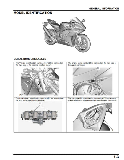 Honda 2020-2022 CBR1000RR-R Fireblade Service Manual Vehicle parts disassembly diagram fault code query vehicle torque data and circuit diagram
