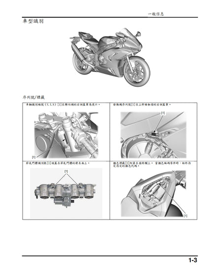 適用於2020-2023本田CBR1000RRR維修參考資料（含英文原文與繁體譯文，含扭矩、電路、故障碼）