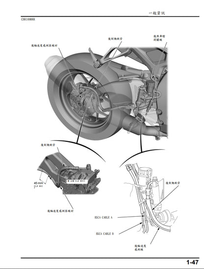 2017年CBR1000RR維修參考資料（含英文原文與繁體譯文，含扭矩、電路、故障碼）