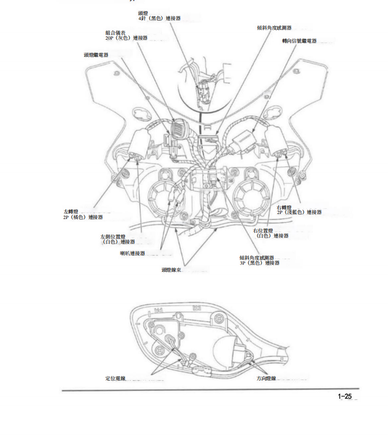 2008-2014 本田CBR1000RR維修手冊 PDF（英文＋繁體）｜全車拆解圖｜扭力規格｜原廠維修資料與 DIY 保養指南