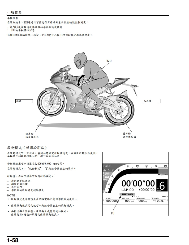 適用於2020-2023本田CBR1000RRR維修參考資料（含英文原文與繁體譯文，含扭矩、電路、故障碼）