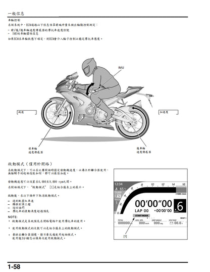 適用於2020-2023本田CBR1000RRR維修參考資料（含英文原文與繁體譯文，含扭矩、電路、故障碼）