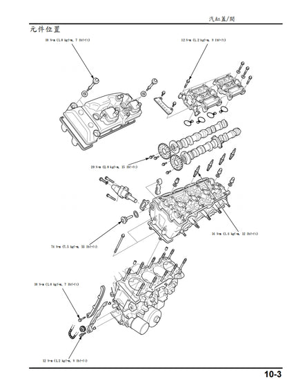 2017年CBR1000RR維修參考資料（含英文原文與繁體譯文，含扭矩、電路、故障碼）