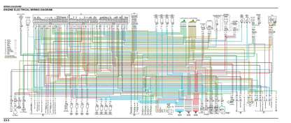 Honda 2020-2022 CBR1000RR-R Fireblade Service Manual Vehicle parts disassembly diagram fault code query vehicle torque data and circuit diagram