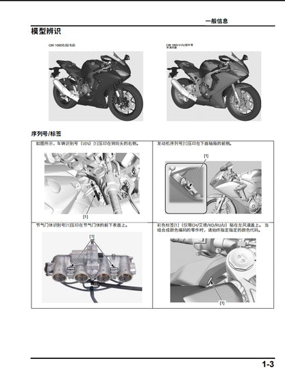 適用於2017 本田CBR1000rr维修資料简体中文和英文全车扭矩表拆解图线路图故障代码
