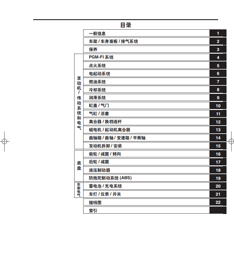 2015 本田 CBR300R维修手册 PDF｜简体中文＋故障代码解析＋全车扭矩表｜摩托车维修DIY工具资料