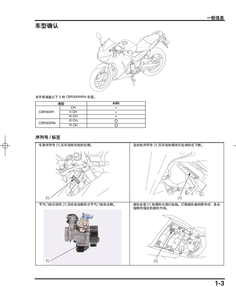 2015 本田 CBR300R维修手册 PDF｜简体中文＋故障代码解析＋全车扭矩表｜摩托车维修DIY工具资料