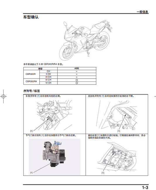 2015 本田 CBR300R维修手册 PDF｜简体中文＋故障代码解析＋全车扭矩表｜摩托车维修DIY工具资料