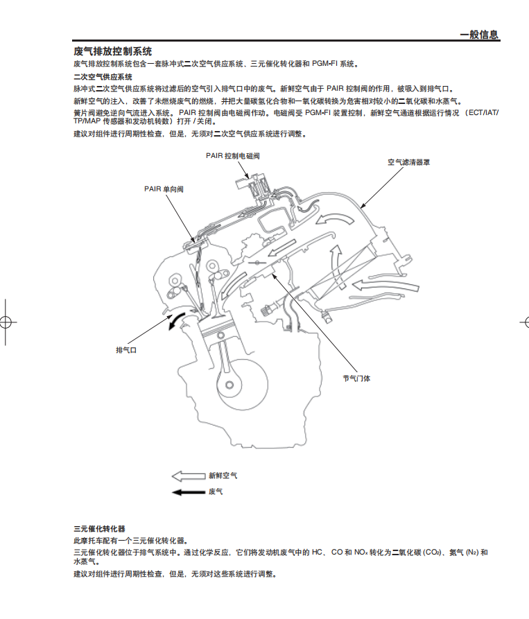 2015 本田 CBR300R维修手册 PDF｜简体中文＋故障代码解析＋全车扭矩表｜摩托车维修DIY工具资料