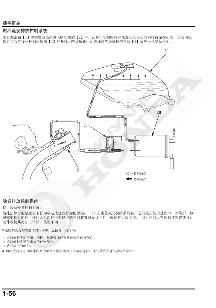 2021本田CBR400R NX400 CB400F維修手冊 PDF简体中文｜全車拆解圖｜扭力規格｜原廠維修資料與 DIY 保養指南