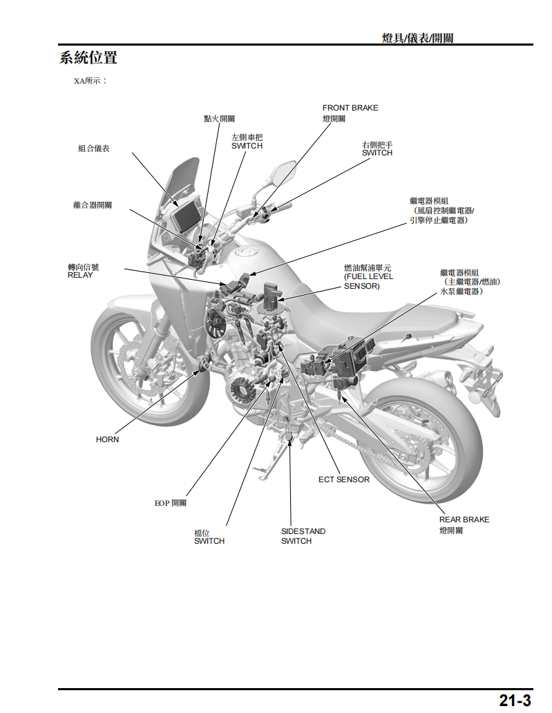 2024本田 CBR500R CB500X CB500F維修手冊 PDF（英文＋繁體）｜全車拆解圖｜扭力規格｜原廠維修資料與 DIY 保養指南