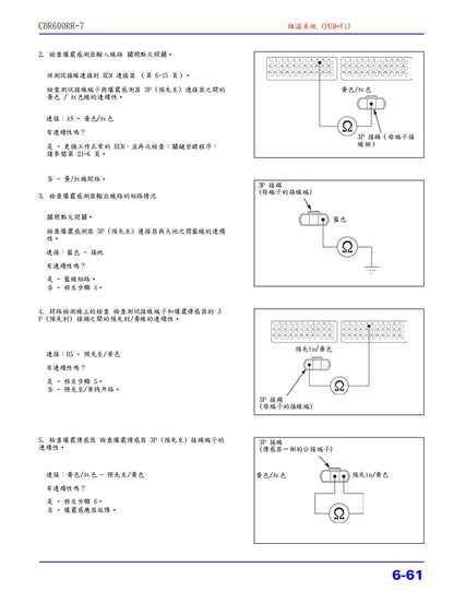 本田 2007-2010年 F5 CBR600RR維修參考資料（含英文原文與繁體譯文，含扭矩、電路、故障碼）