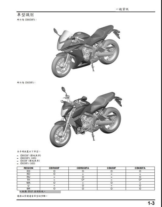 適用於2014年本田CB650F CBR650F維修參考資料（含英文原文與繁體譯文，含扭矩、電路、故障碼）
