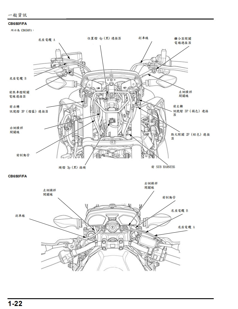 適用於2014年本田CB650F CBR650F維修參考資料（含英文原文與繁體譯文，含扭矩、電路、故障碼）