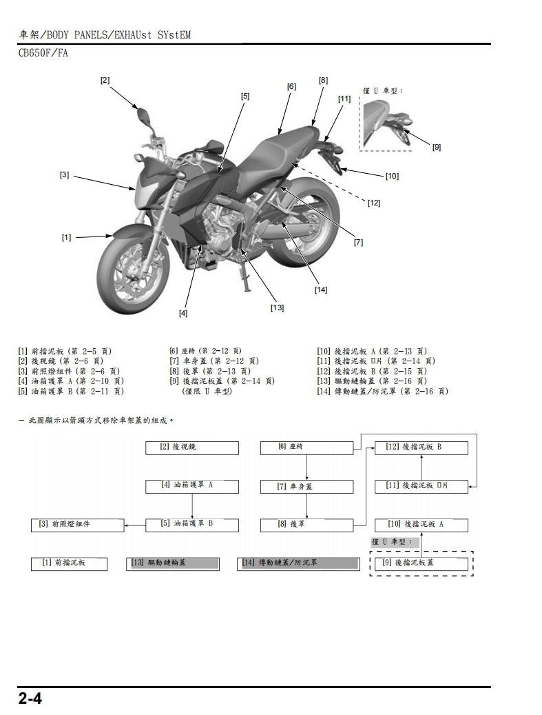 適用於2014年本田CB650F CBR650F維修參考資料（含英文原文與繁體譯文，含扭矩、電路、故障碼）