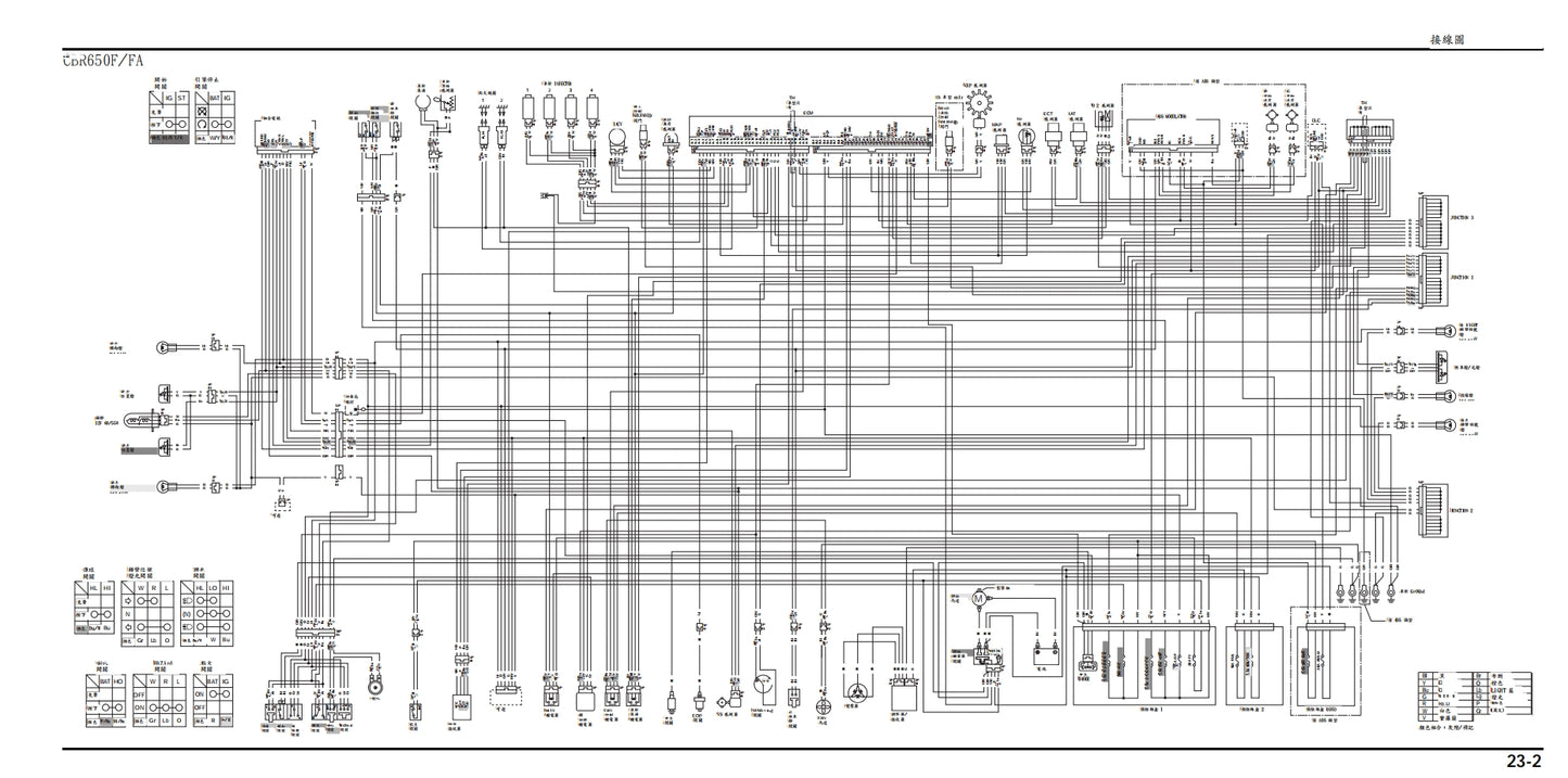 適用於2014年本田CB650F CBR650F維修參考資料（含英文原文與繁體譯文，含扭矩、電路、故障碼）