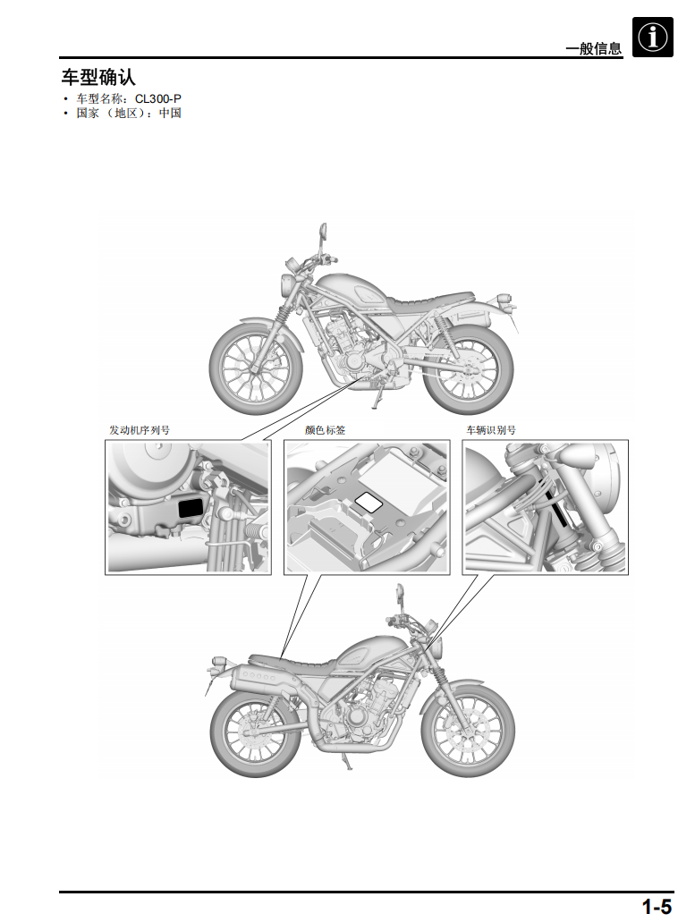 2022 Honda CL300维修手册 PDF｜简体中文＋故障代码解析＋全车扭矩表｜摩托车维修DIY工具资料