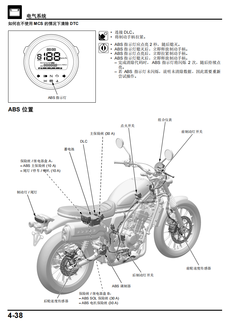 2022 Honda CL300维修手册 PDF｜简体中文＋故障代码解析＋全车扭矩表｜摩托车维修DIY工具资料