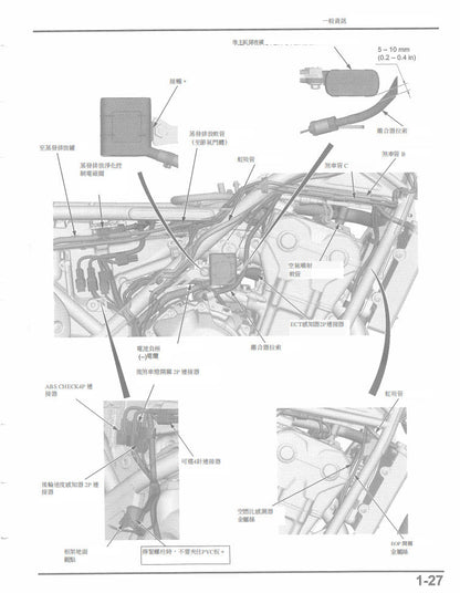 Honda 2023 CL500 維修手冊 PDF（英文＋繁體）｜全車拆解圖｜故障碼解析｜扭力規格｜原廠維修資料與 DIY 保養指南