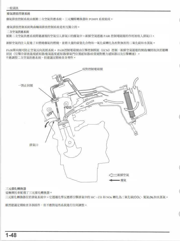 Honda 2023 CL500 維修手冊 PDF（英文＋繁體）｜全車拆解圖｜故障碼解析｜扭力規格｜原廠維修資料與 DIY 保養指南