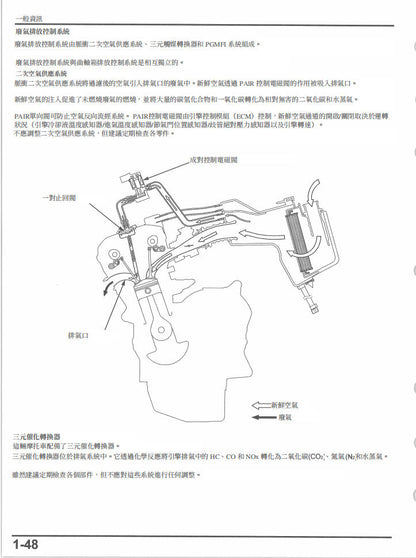 Honda 2023 CL500 維修手冊 PDF（英文＋繁體）｜全車拆解圖｜故障碼解析｜扭力規格｜原廠維修資料與 DIY 保養指南