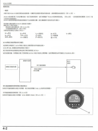 Honda 2023 CL500 維修手冊 PDF（英文＋繁體）｜全車拆解圖｜故障碼解析｜扭力規格｜原廠維修資料與 DIY 保養指南
