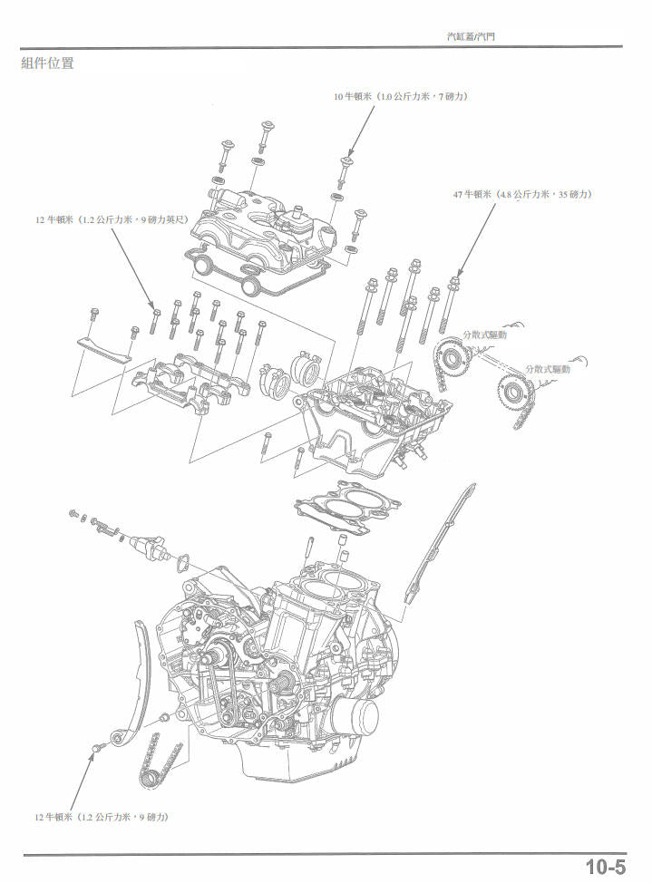 Honda 2023 CL500 維修手冊 PDF（英文＋繁體）｜全車拆解圖｜故障碼解析｜扭力規格｜原廠維修資料與 DIY 保養指南