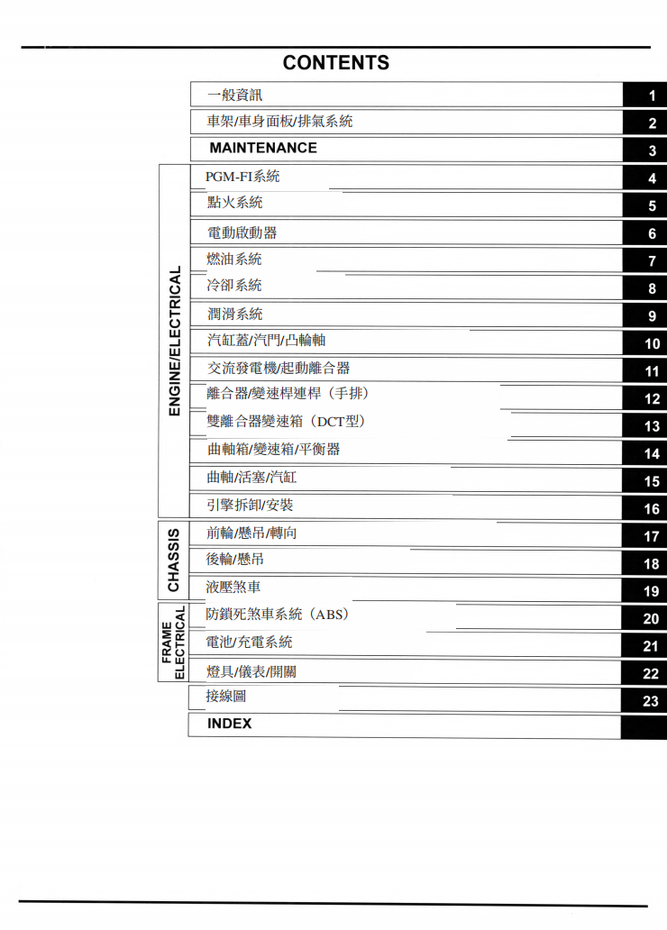 HONDA 2022 CM1100維修手冊 PDF（英文＋繁體）｜全車拆解圖｜扭力規格｜原廠維修資料與 DIY 保養指南