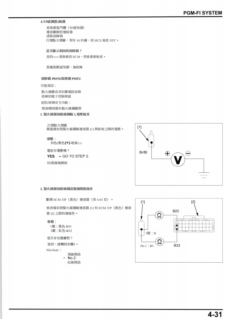 HONDA 2022 CM1100維修手冊 PDF（英文＋繁體）｜全車拆解圖｜扭力規格｜原廠維修資料與 DIY 保養指南