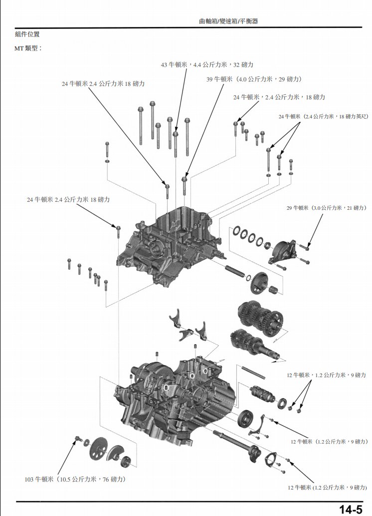 HONDA 2022 CM1100維修手冊 PDF（英文＋繁體）｜全車拆解圖｜扭力規格｜原廠維修資料與 DIY 保養指南
