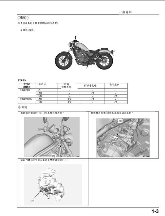 2017 Aprilia RSV4 RR RF維修參考資料（含英文原文與繁體譯文，含扭矩、電路、故障碼）