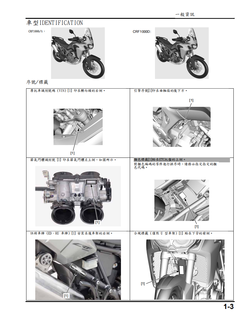 2015 Honda Africa twin CRF1000維修手冊參考資料（含英文原文與繁體譯文，含扭矩、電路、故障碼）