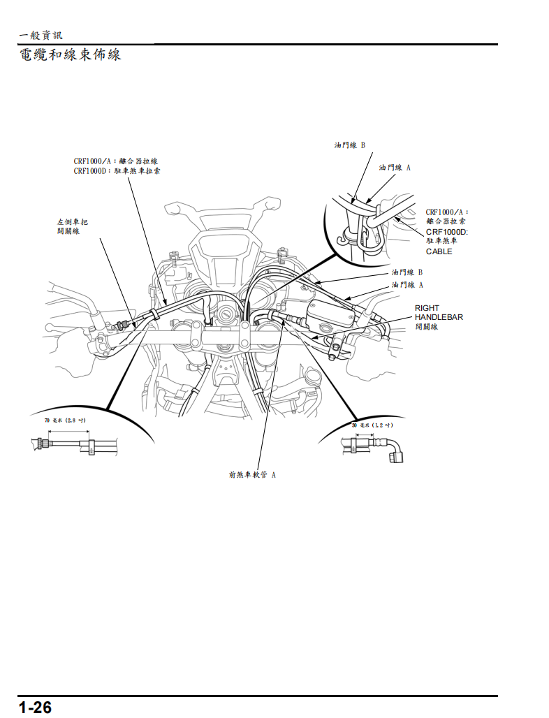 2015 Honda Africa twin CRF1000維修手冊參考資料（含英文原文與繁體譯文，含扭矩、電路、故障碼）