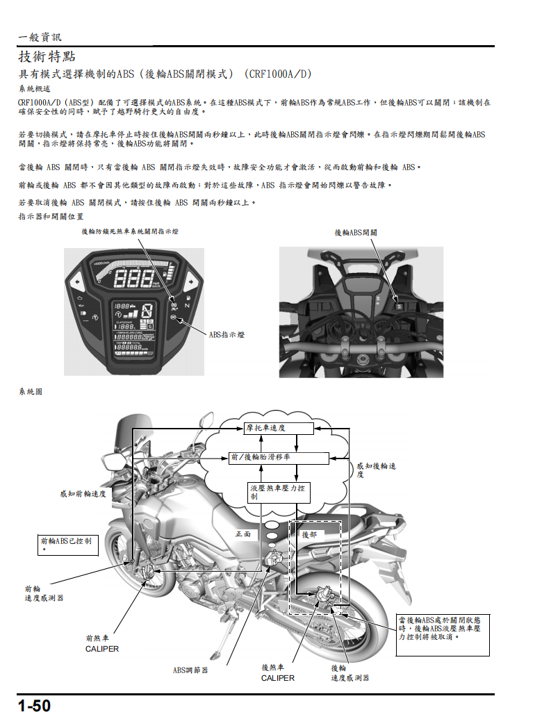 2015 Honda Africa twin CRF1000維修手冊參考資料（含英文原文與繁體譯文，含扭矩、電路、故障碼）