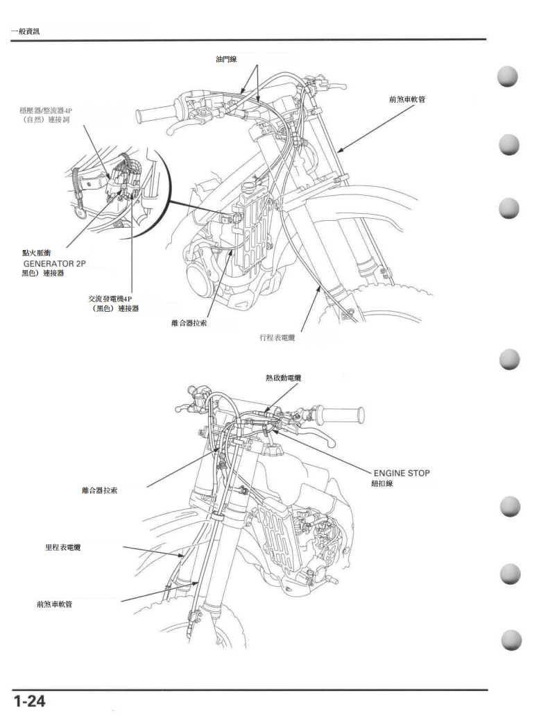 2004-2013 本田CFR250X維修手冊參考資料（含英语原版與繁體譯文，含扭矩、電路、故障碼）